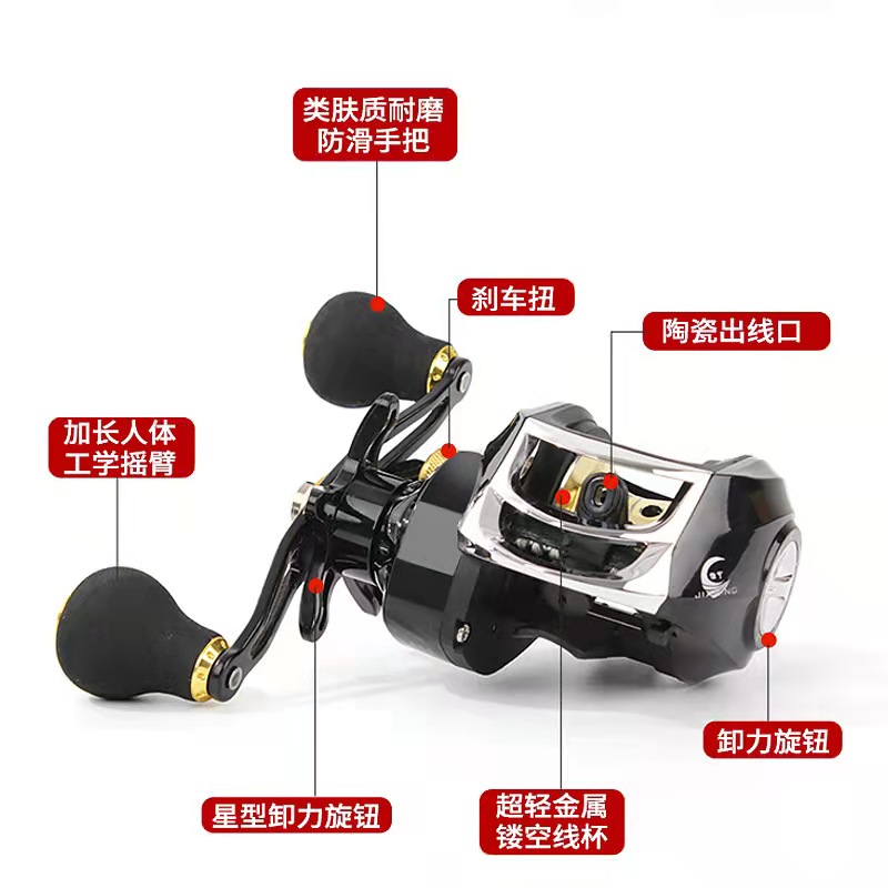 Personnalisé autre couleur