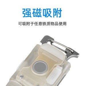 Headlamp Rechargeable Led White Light Portable Outdoor Camping Hat <b>Clip</b> Lamp - Product Image 4