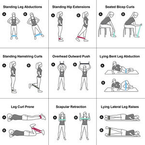 Set di 5 Fasce Elastiche in Latex Colorate per Allenamento Glutei e Gambe, Stretching, Potenziamento, Yoga, Fitness, Resistenza Personalizzata - Product Image 4