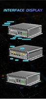 Inteligencia Artificial TW 200I DK A2 Core Carrier Board AI Developer Kits Módulo 12GB Integrado 20TOPS AI Edge Computer T1106