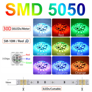 Nhà thông minh tuya Wifi 12V RGB <span class=keywords><strong>LED</strong></span> Strip Kit 5050 SMD điều khiển từ xa Dimmer PWM RF kết nối cho phòng ngủ trang trí 8A đầu ra - Product Image 4