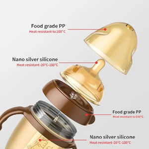 Promotion <span class=keywords><strong>Biberon</strong></span> <span class=keywords><strong>Anti</strong></span>-<span class=keywords><strong>Colique</strong></span> de Haute Qualité Sans BPA en Silicone de Qualité Alimentaire à Col Large pour Nouveau-Né - Product Image 4