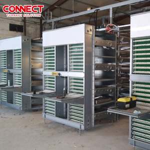 Grande Cage de Batterie Avicole de Type H pour Équipement d'Élevage de Poulets de Chair et Poules Pondeuses à 3/4/5/6/8 Niveaux avec Système de Collecte des Œufs - Product Image 2