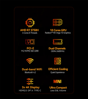 Mini PC XCY AMD Ryzen 7 3750H 3150U 4 Núcleos 8 Subprocesos hasta 4.0GHz 2 Ranuras DDR4 SSD M.2 NVME WiFi 2.4G/5G BT4.2 4K UHD Win11