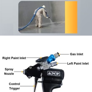 Loại mới chất lượng tốt phun cho polyurea apraying mục Súng LYH-DF-P45 - Product Image 2