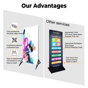 Đứng miễn phí ánh sáng Hộp lập trình hoạt hình Slim Flash cách quảng cáo năng động Hộp ánh sáng hiển thị dòng chảy chuyển động dẫn ánh sáng Hộp - Product Image 2