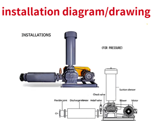 <span class=keywords><strong>Blower</strong></span> Biogas Berkualitas Tinggi Data Teknis Berbeda <span class=keywords><strong>Blower</strong></span> Roots - Product Image 2