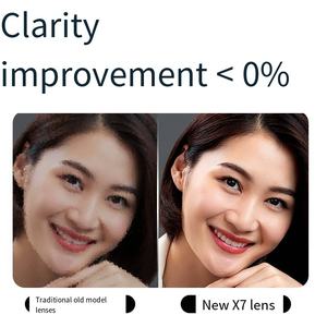 VRG <strong>3D</strong> VR Headset for Smartphones with Metaverse Integration and Smart Functions 5-7 Inches Screen Plastic - Product Image 6