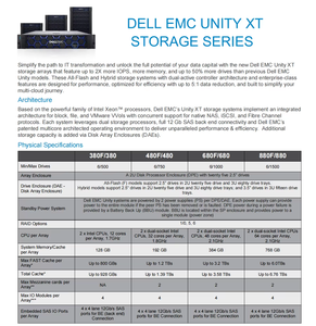 ส่วนลดสูงสุด Hpe 3par 8440 8450 ระบบจัดเก็บข้อมูลเครือข่าย 8440 มีสินค้าในสต็อก ระบบจัดเก็บข้อมูลเครือข่าย - Product Image 4