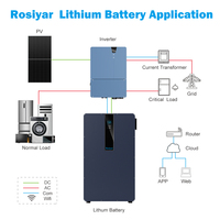 Système de stockage d'énergie solaire hybride Rosiyar LiFePO4 IP65 avec communication CAN et sortie 10-20 kW