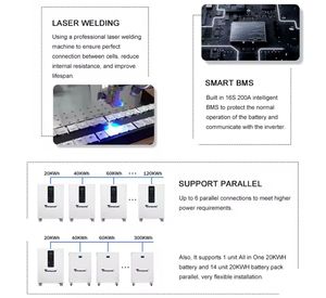 แบตเตอรี่ Teway Cell All One 32KWh LiFePO4 10-20KWh 48V พร้อมอินเวอร์เตอร์ 10KW ในตัว AC230V ระบบโซลาร์เซลล์แบบไฮบริดสำหรับบ้าน ระบบ ESS ที่สามารถต่อพ่วงกันได้ - Product Image 6