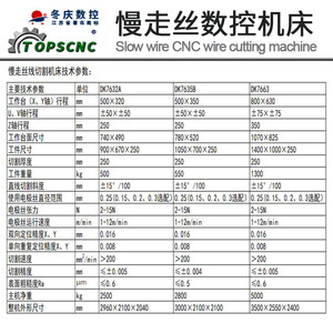 Dongqing <b>Cnc</b> Slow Wire Edm <b>Machine</b> Dk7632a 500x320mm Workbench High Precision Metal <b>Cutting</b> Equipment - Product Image 1