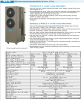 Pompe à chaleur air-eau 420L 2HP à cycle fluoré, tout-en-un, type extérieur, réservoir interne en acier, contrôleur LED pour entrepreneur en bâtiment
