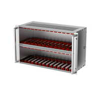 Kit de sous-rack Schroff EuropacPRO 19 pouces RDEKONO pour backplane non blindé, blindé, 3U, 245/285/345 mm