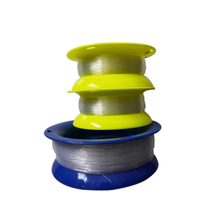 Moulinet à main <span class=keywords><strong>pour</strong></span> la pêche en mer flottante, enrouleur <span class=keywords><strong>de</strong></span> ligne à main, roue à main <span class=keywords><strong>pour</strong></span> ligne <span class=keywords><strong>de</strong></span> pêche, bobine à main en plastique <span class=keywords><strong>de</strong></span> grande taille <span class=keywords><strong>pour</strong></span> ligne <span class=keywords><strong>de</strong></span> pêche - Product Image 2