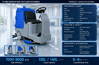 Nouvelle autolaveuse autoportée industrielle à double brosse, haute aspiration, alimentée par batterie, nettoyage haute efficacité