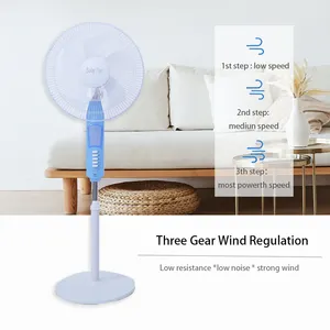 Üretici tedarikçi enerji tasarrufu ventilalight açık güneş elektrikli fan ışık ile