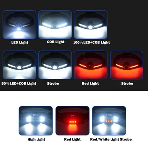 Công suất cao không thấm nước ngoài trời đèn pin đầu ánh sáng Silicone COB cảm biến đầu đèn ánh sáng có thể điều chỉnh Sạc <span class=keywords><strong>Led</strong></span> Đèn Pha - Product Image 6