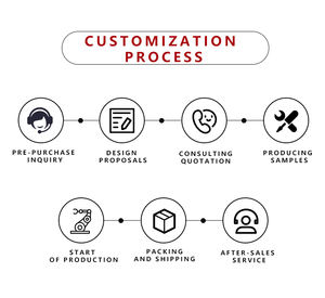 Großhandel Maßgefertigte Vergoldete Gliederketten-Choker Multi-Style Mode-Anhänger-Halskette für Damen Party ODM/OEM - Product Image 3