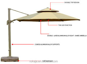 Sombrilla <span class=keywords><strong>Romana</strong></span> Grande con Logotipo Personalizado, Sombrilla de <span class=keywords><strong>Playa</strong></span> para Villa, Parasol para Exteriores, Sombrillas de Patio con Base de Mármol - Product Image 3