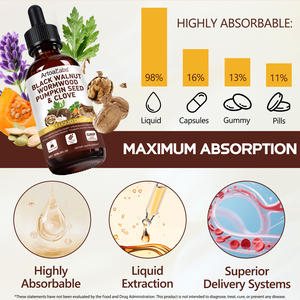 ArtoaLabs 100% Natural Vegan Dietary Supplement Black Walnut Wormwood Oral Liquid Drops with Wormwood Pumpkin <strong>Seed</strong> - Product Image 5