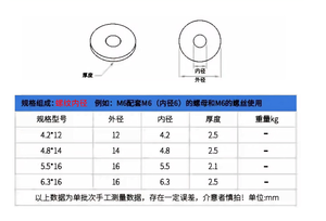 <span class=keywords><strong>Rondelle</strong></span> <span class=keywords><strong>d</strong></span>'étanchéité plate en acier inoxydable <span class=keywords><strong>avec</strong></span> revêtement <span class=keywords><strong>EPDM</strong></span>, à denture externe, à fente, finition lisse, étanche - Product Image 3