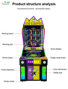 Máquina recreativa de tiro de bolas ACE Shooter operada con monedas JY |   Juego de Lanzamiento de Pelotas con Premios para Centros de Entretenimiento - Product Image 3