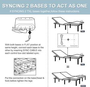 Lit d'hôtel moderne électrique réglable, en stock aux États-Unis, livraison en 3 jours, zéro gravité, ports USB, moteurs silencieux, base de lit Queen Size - Product Image 5