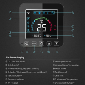 Tuya <span class=keywords><strong>WiFi</strong></span> <span class=keywords><strong>AC</strong></span> Controle Remoto Instalação de Fio Livre Controle Remoto IR Termostato Controle Inteligente Universal para ar condicionado - Product Image 3