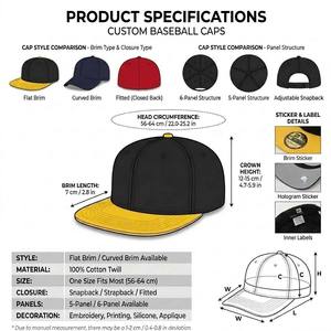 Gorra Snapback de Visera Plana Estilo <span class=keywords><strong>Era</strong></span> con Logotipo Personalizado al por Mayor, Bordado 3D de Letras, Ajustable, Vintage, Acrílica, Deportiva - Product Image 2