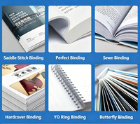 Servicio de Impresión de Libros Personalizados, Diseño de Tapa Blanda, Impresión Offset a Todo Color con UV, Tamaño y Formato Personalizables, Alta Calidad