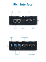 WANDONG Am5 R5/R7/R9 Mini ITX Ordinateur de conception sans ventilateur 1 To Linux pour une utilisation industrielle/commerciale/de jeu Mini-pc