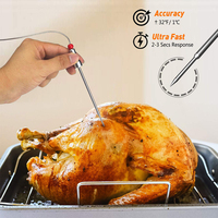 Thermomètre de cuisson sans fil MiniCandy Bluetooth à double sonde numérique avec écran LCD, batterie rechargeable, application de graphique de température