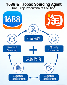 ตัวแทนจัดซื้อสินค้าจากจีน 1688 Taobao ที่มีประสิทธิภาพ ประสบการณ์ 12 ปี บริการขนส่งและพิธีการศุลกากร  โซลูชั่นครบวงจรแบบ One Stop Shopping - Product Image 1
