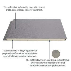 AISEN DECOR Panneau métallique sculpté en acier Pu/<span class=keywords><strong>eps</strong></span> Panneau sandwich isolant en brique pour la décoration murale extérieure des bâtiments - Product Image 6