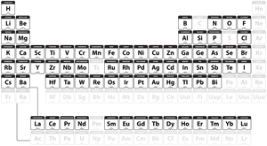 Analizador SciAps de mano de 30 LIBS para aplicaciones de monitoreo ambiental y de residuos peligrosos - Product Image 2