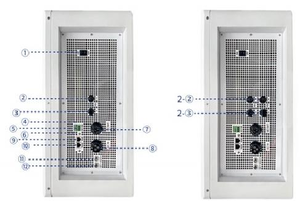 Sistema de Almacenamiento de Energía Solar para el Hogar Sorein, Batería de Litio de 51.2V 10KW con Sistema de Energía Solar Fuera de la Red de 10KWh, 15KWh, 20KWh, 30KWh - Product Image 3