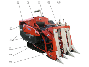 Testeur Semi-alimentation combinée, 1 unité, prix d'usine - Product Image 4