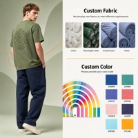 Vente en gros de t-shirts pour hommes surdimensionnés en coton 100% de haute qualité, personnalisables avec impression graphique, fabricant de vêtements