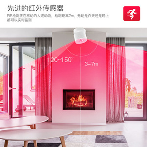 ZigBee Smart Human Body <b>Sensor</b> PIR <b>Motion</b> Detector For Home Security Automation - Product Image 4