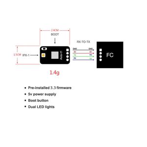 เครื่องรับสัญญาณวิทยุ RX แบบคู่915MHz/868MHz 2.4GHz เครื่องรับสัญญาณความหลากหลายของ Axisflying - Product Image 4