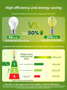 Ampoule LED <span class=keywords><strong>PHILIPS</strong></span> - Haute efficacité énergétique - Ultra-lumineuse - Culot E27 - Style vintage - Remplacement pour usage domestique - Contrôle intelligent par interrupteur - Garantie 3 ans - Product Image 3