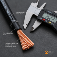 Kabel Bangunan Tembaga THHN THWN-2 600V 90C untuk Pemasangan Saluran Sirkuit Cabang Hunian, Komersial, dan Industri di Filipina