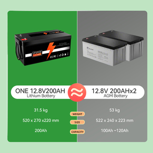 Batteria solare ricaricabile OEM batterie agli ioni di litio 12.8v 25.6v 51.2v 100ah 200ah 300ah Lifepo4 batterie agli ioni di litio - Product Image 3