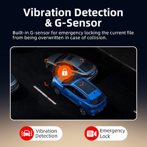 Dashcam HDR 4K Sony415 con Rilevamento Movimento, Wi-Fi, GPS, Controllo Vocale Anteriore e Posteriore per Guida in Condizioni Meteorologiche Avverse - Product Image 4