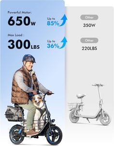 Vélo électrique Gyroor C1 Plus pour adultes avec siège, moteur 650W, batterie 13.5Ah, pneus pneumatiques de 14 pouces, trottinette électrique pliable - Product Image 4