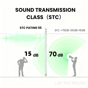 Acoustic gấp di chuyển có thể hoạt động tường nhà máy âm thanh bằng chứng nhôm phân vùng tường với cửa ra vào cho khách sạn Văn phòng tiệc - Product Image 3