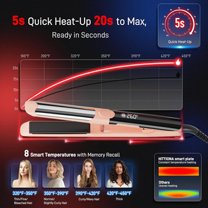 Prancha de Cabelo Profissional de Titânio com Logo Personalizado para Tratamento de Queratina e Cabelos Frizados - Product Image 3