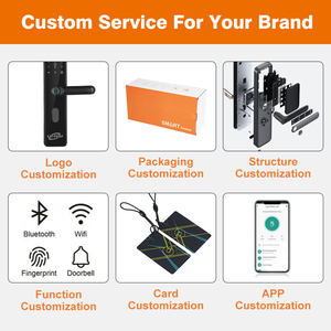 กุญแจล็อคประตูอัจฉริยะ TTlock ระบบ<span class=keywords><strong>ป</strong></span>ลดล็อคแบบไร้กุญแจ ระบบรักษาความปลอดภัยด้วยลายนิ้วมือ รองรับแอ<span class=keywords><strong>ป</strong></span> Tuya Wifi - Product Image 5