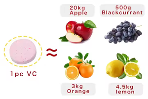 לוגו מותאם אישית persvescent tablet ויטמין C + טבליות - Product Image 2